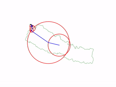 Generated figure