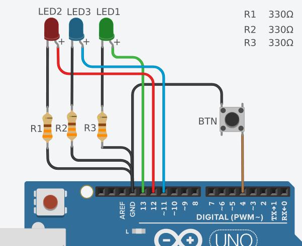 Hardware Arrangement